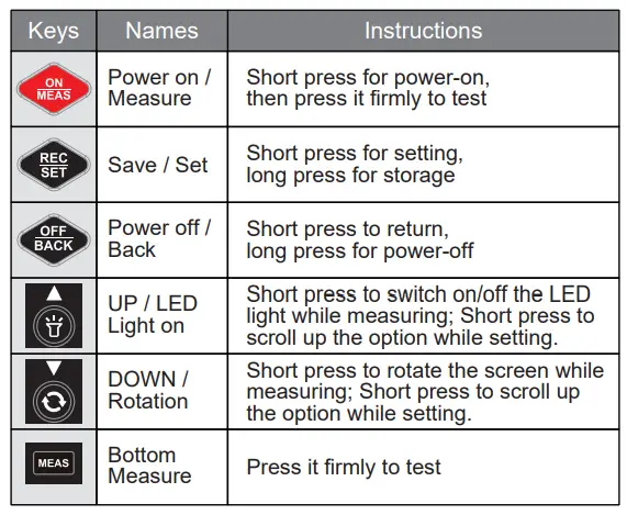 HTC-PVB-805-Vibration-Meter-fig-4