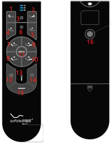 DEWERT OKIN RF426B 16 RF Touchline Remote - Product Overview 1