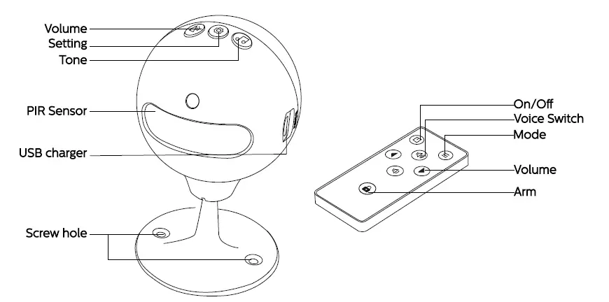 secrui PR3 Motion Sensor Alarm 1