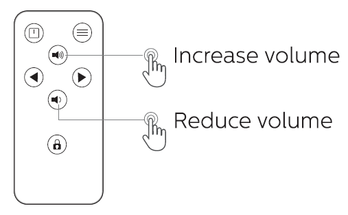 secrui PR3 Motion Sensor Alarm 7