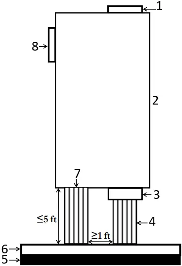 accurasee mechanical CLIMATE Heat Recovery Ventilator A2b