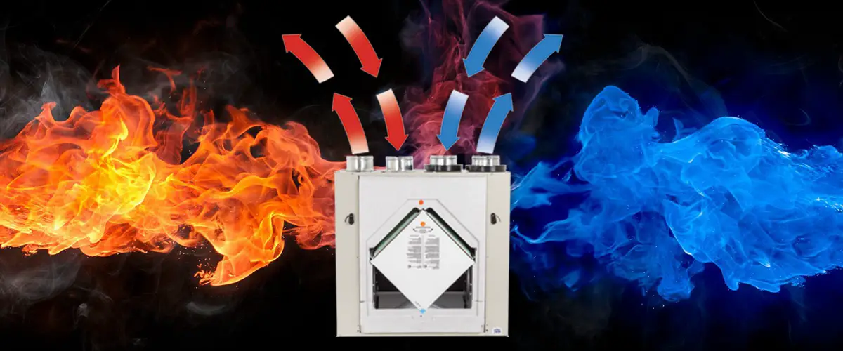 Accurasee Mechanical Climate Heat Recovery Ventilator And Heat Recovery Fans User Manual Accurasee Mechanical Climate Heat Recovery Ventilator And Heat Recovery Fans User Manual