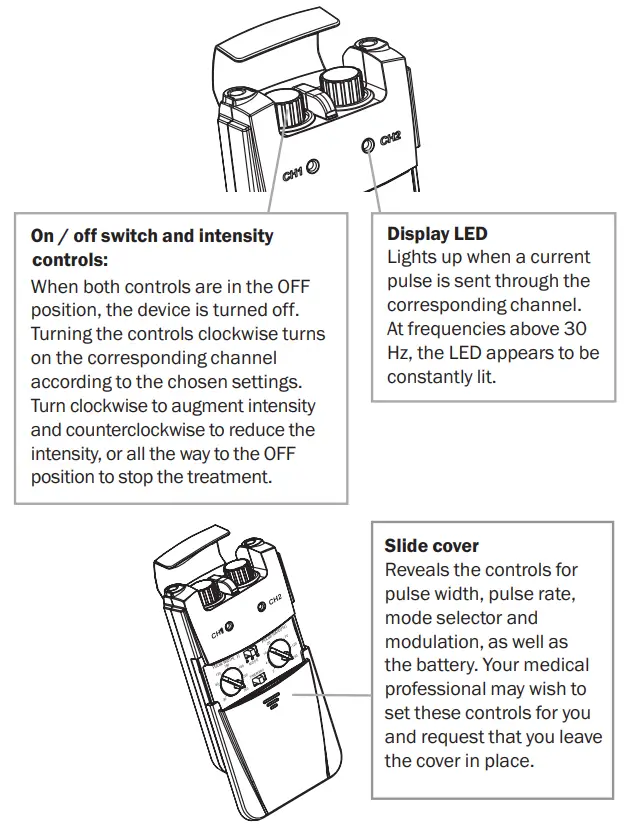 proactive 715-420 Pulse TENS Electro-Stimulator - Fig 2