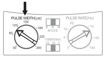 proactive 715-420 Pulse TENS Electro-Stimulator - Fig 3
