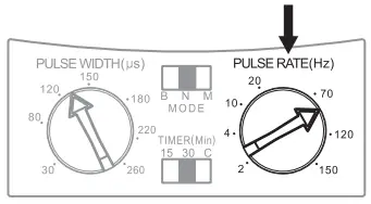 proactive 715-420 Pulse TENS Electro-Stimulator - Fig 4