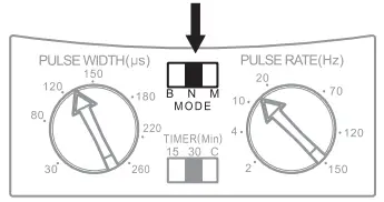 proactive 715-420 Pulse TENS Electro-Stimulator - Fig 5