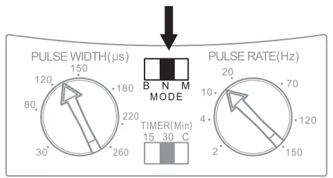 proactive 715-420 Pulse TENS Electro-Stimulator - Fig 9