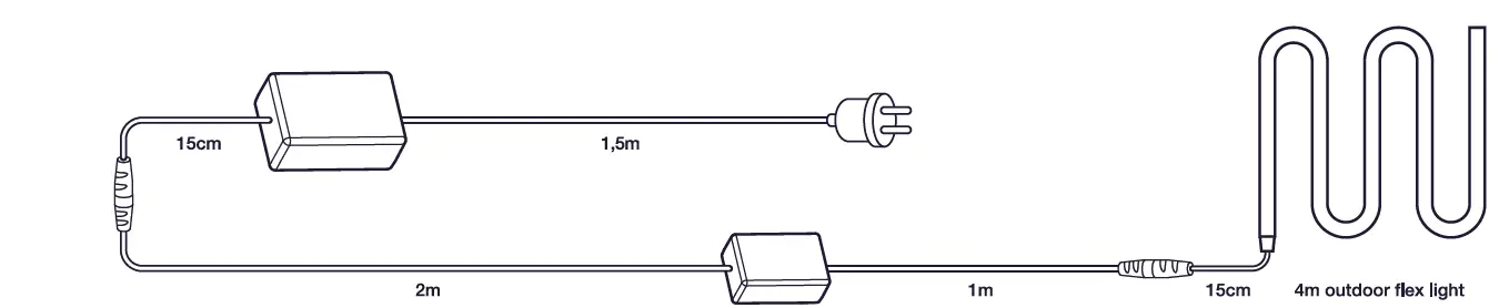 innr-LIN00119-Outdoor-Flex-Light-Ledstrip-1