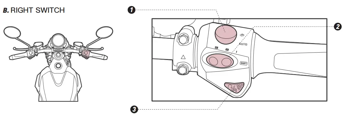 SUPER SOCO TC-MAX Smart Electric Bike - Fig 10