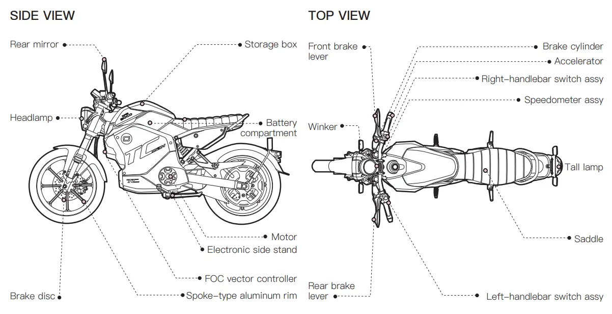 SUPER SOCO TC-MAX Smart Electric Bike - Fig 6