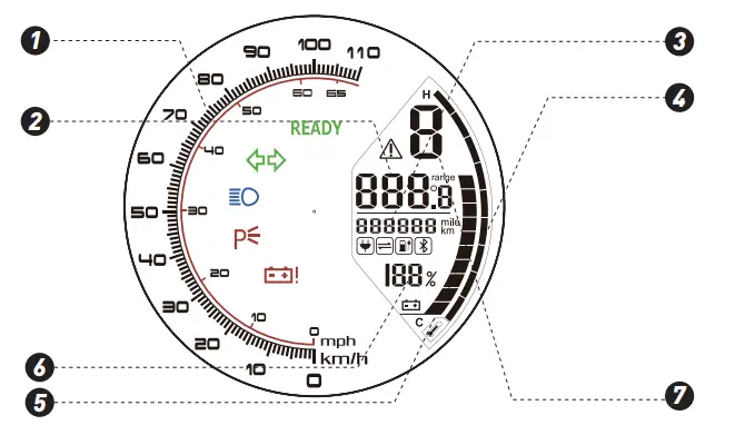SUPER SOCO TC-MAX Smart Electric Bike - Fig 7