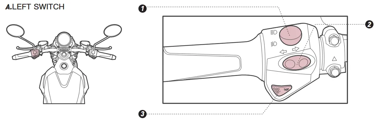 SUPER SOCO TC-MAX Smart Electric Bike - Fig 9