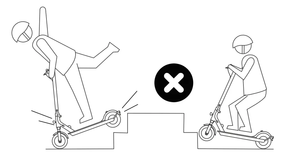 e-way E-5045FS Electric Scooter - Functions 12