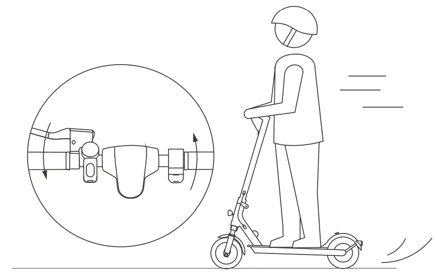 e-way E-5045FS Electric Scooter - Functions 3