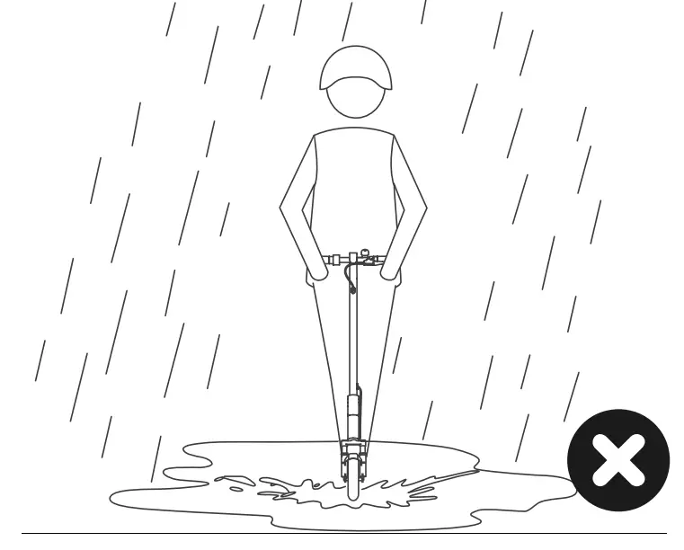 e-way E-5045FS Electric Scooter - Functions 5