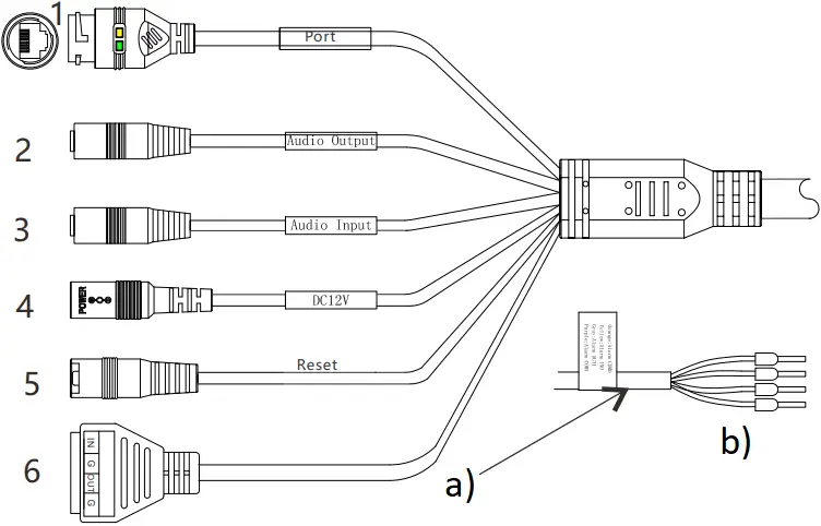SUNELL SN-IPV8xxxUAR - Figure 2-1