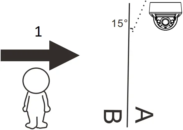 SUNELL SN-IPV8xxxUAR - Figure 4-6