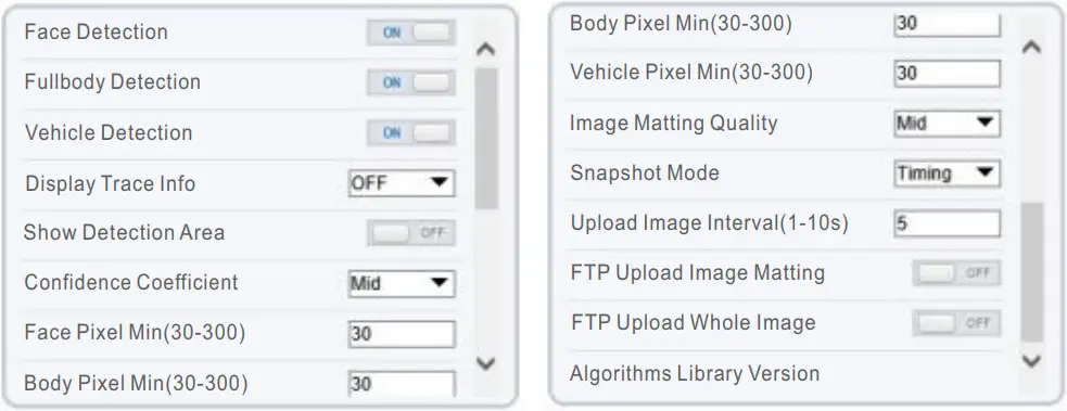 SUNELL SN-IPV8xxxUAR - Figure 4-8