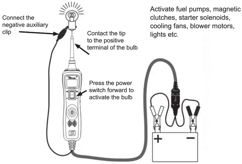 POWER PROBE PP3CSRED Circuit Tester - ACTIVATING COMPONENTS IN YOUR HAND