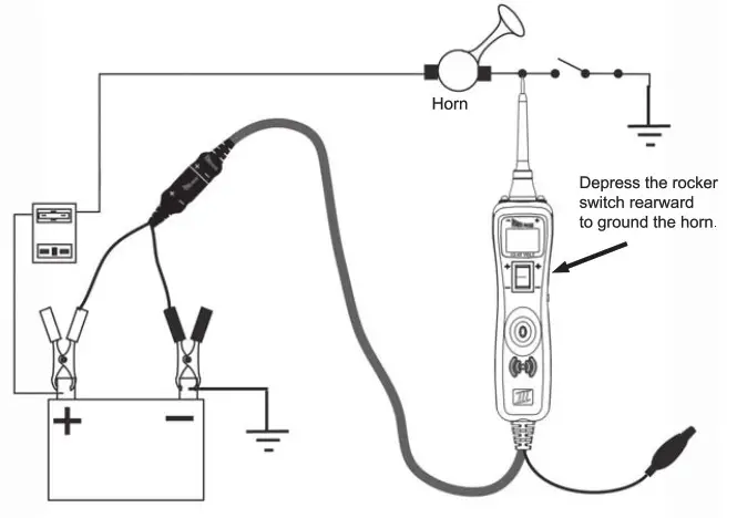 POWER PROBE PP3CSRED Circuit Tester - ACTIVATING ELECTRICAL