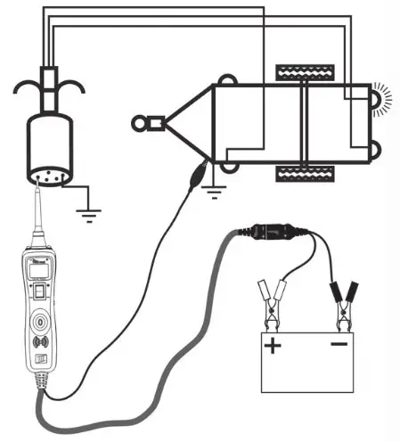 POWER PROBE PP3CSRED Circuit Tester - TESTING TRAILER 1
