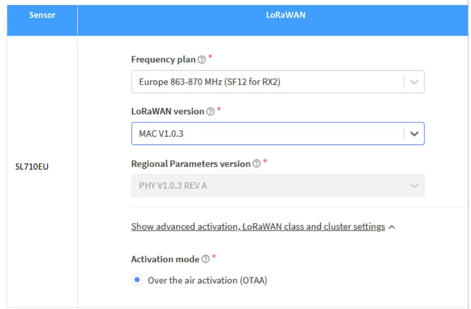 choovio SL710 Water Pressure Sensor - Fig3