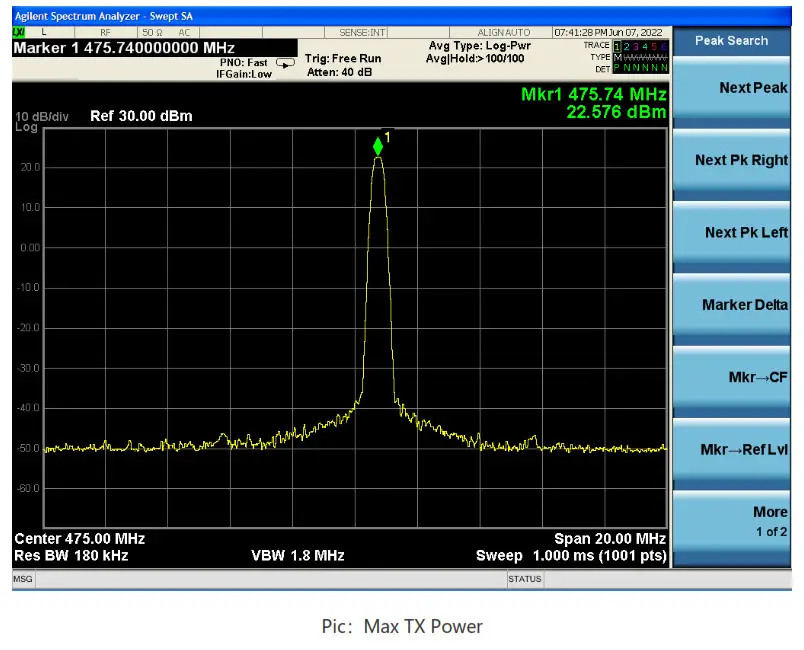 choovio SL710 Water Pressure Sensor - Fig9