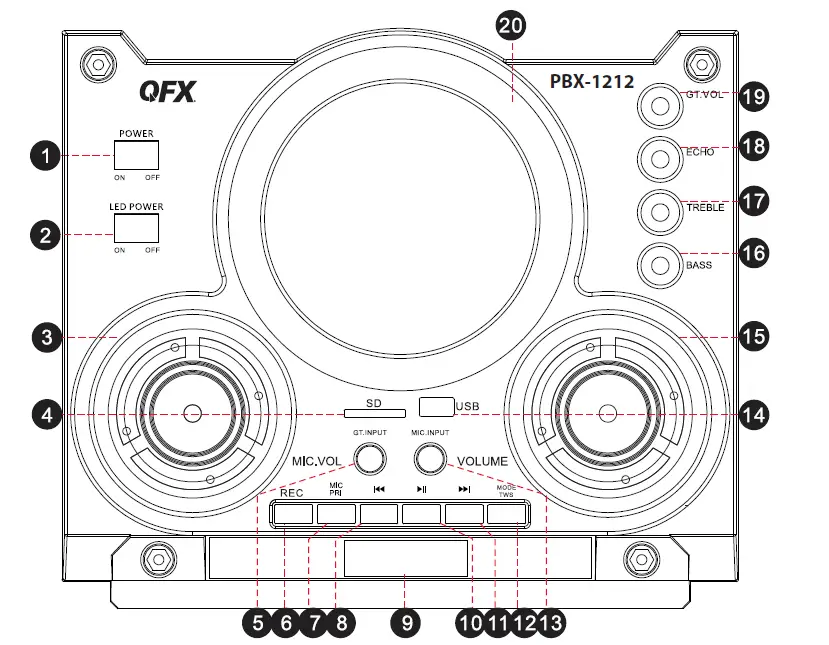 QFX-PBX-1212-Bluetooth-Rechargeable-Dual-12-Inch-Woofer-FIG- (1)