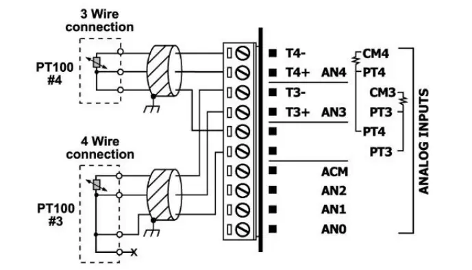 unitronics V200-18-E6B Snap-in Input-Output Module - RTD