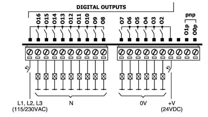 unitronics V200-18-E6B Snap-in Input-Output Module - Relay