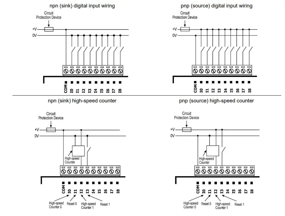 unitronics V200-18-E6B Snap-in Input-Output Module - input