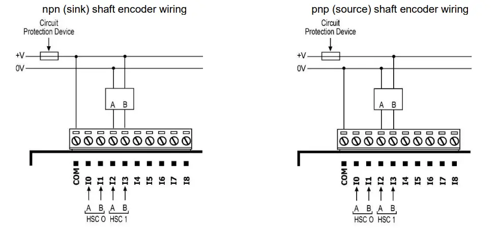 unitronics V200-18-E6B Snap-in Input-Output Module - npn