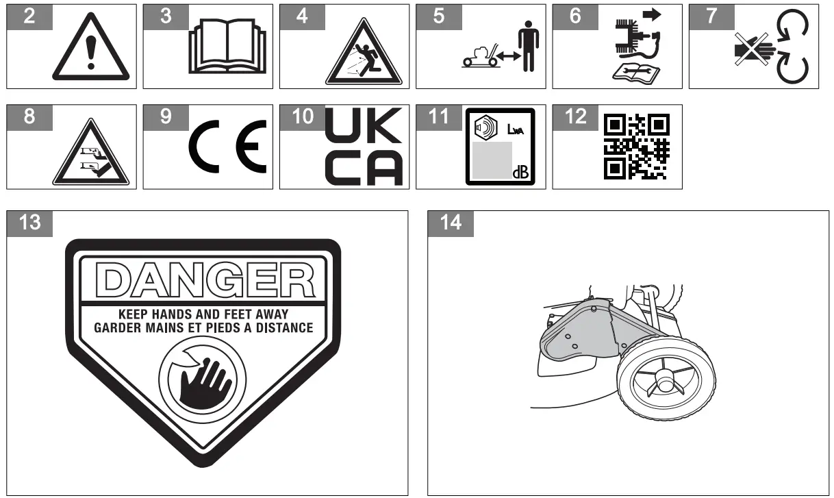Husqvarna KLIPPO LB 448S Lawnmower - Fig 2