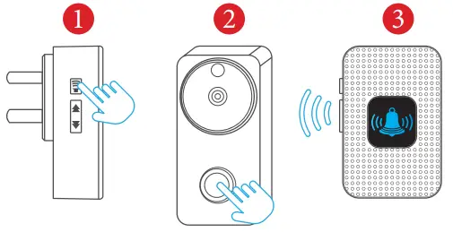 SYCO DB 101 Smart Doorbell - Pairing