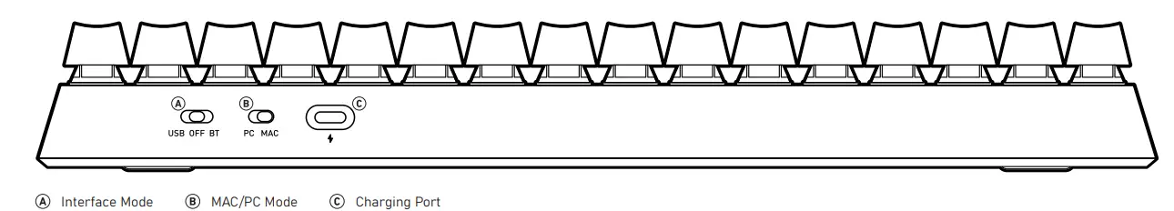 AZIO Cascade Wireless Backlit Mechanical Keyboard - fig3