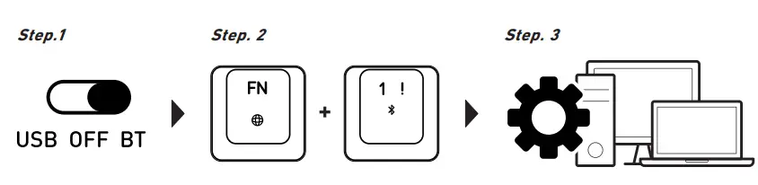 AZIO Cascade Wireless Backlit Mechanical Keyboard - fig4