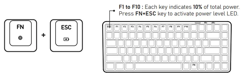 AZIO Cascade Wireless Backlit Mechanical Keyboard - fig5