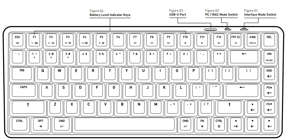AZIO Cascade Wireless Backlit Mechanical Keyboard - fig6