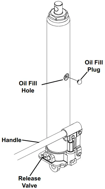PITTSBURGH 58906 Long Ram Hydraulic Flat Bottom Jack - Bleeding