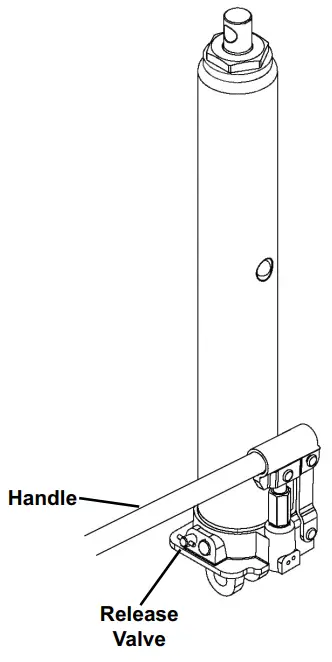 PITTSBURGH 58906 Long Ram Hydraulic Flat Bottom Jack - Retracting Jack