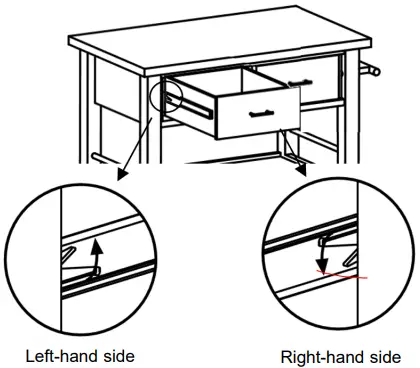 TBFLWH-1404 Trinity Wood Kitchen Cart with Drawers and Tray-fig12