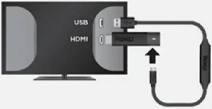 Roku Media Player Streaming Stick - included USB