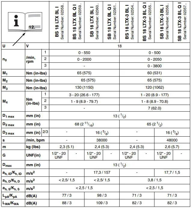 metabo-SB-18-LTX-BL-I-Cordless-Combi-Hammer-Drill- (10)
