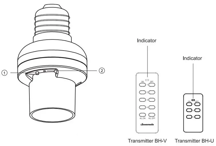 dewenwils-E26-Remote-Control-Light-Socket-fig-1