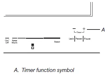 JENNAIR-JIC4536KS-Lustre-36-Induction-Cooktop-fig- (7)