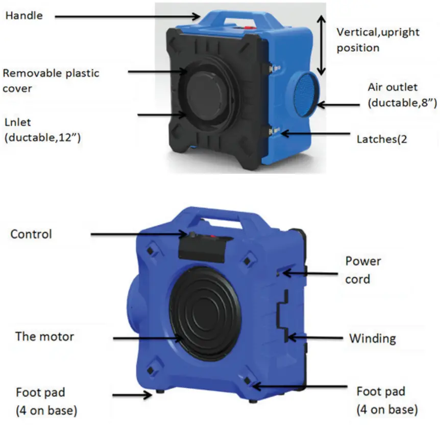 FANMASTER ASP 500 MF3 Masterfilter Air Scrubber Purifier - YOUR APPLIANCE