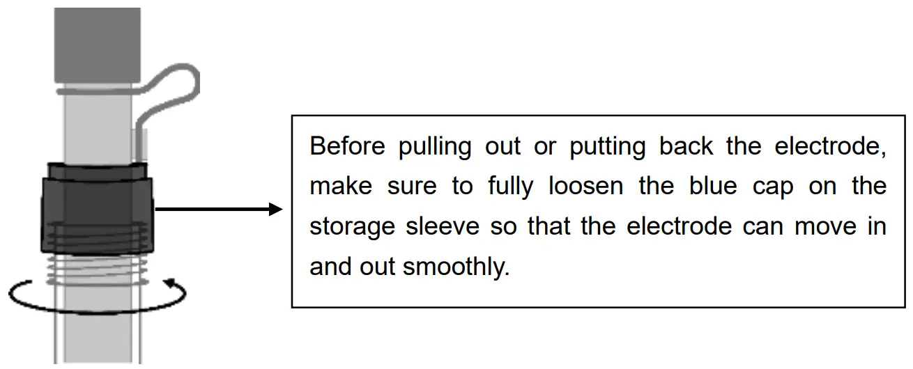 APERA INSTRUMENTS LabSen 251 Glass Spear pH Electrode