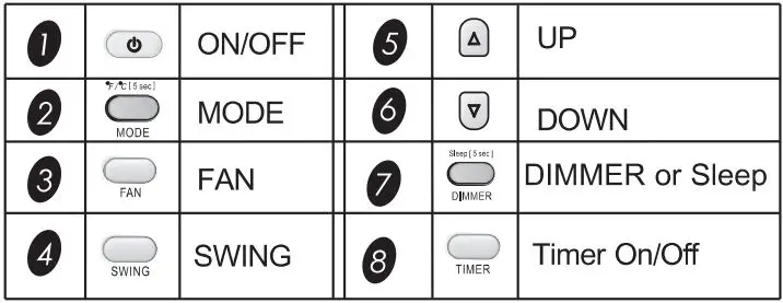 Hisense-AP1022CW1G-Portable-Air-Conditioner-fig-42