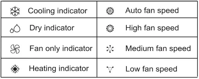 Hisense-AP1022CW1G-Portable-Air-Conditioner-fig-43