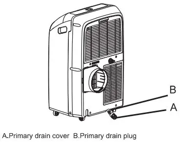 Hisense-AP1022CW1G-Portable-Air-Conditioner-fig-49